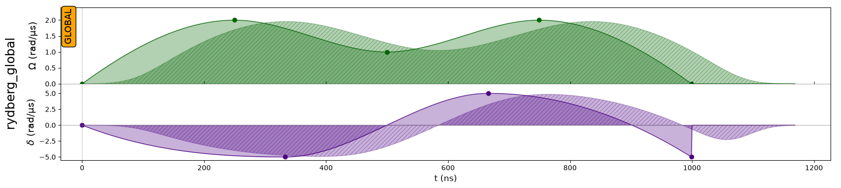 ../_images/tutorials_interpolated_wfs_13_0.png