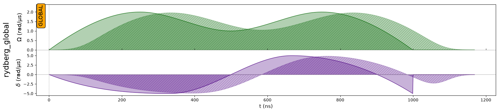../_images/tutorials_interpolated_wfs_15_0.png
