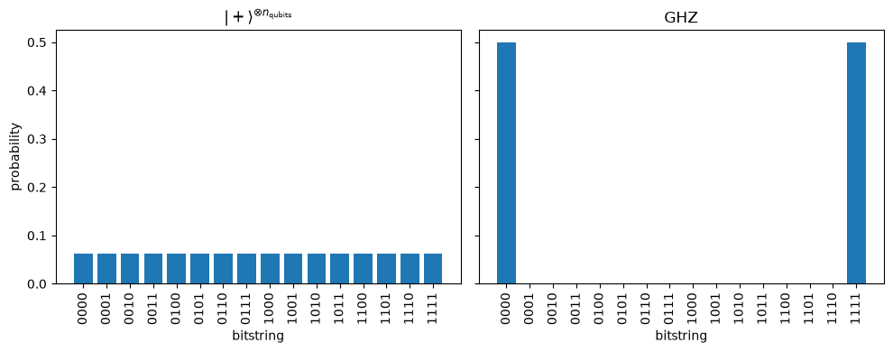 ../_images/tutorials_size_dep_states_ops_10_0.png