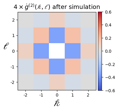 ../_images/tutorials_afm_prep_27_0.png