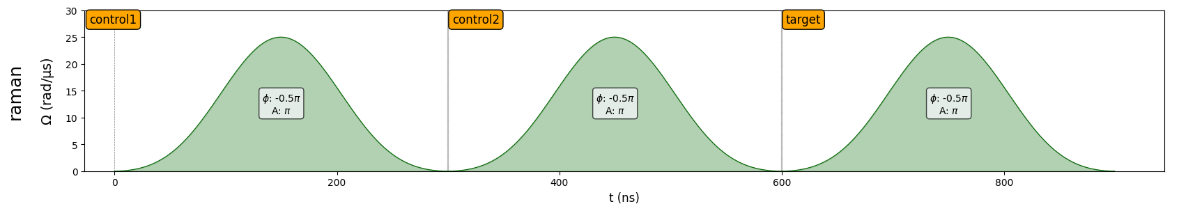 ../_images/tutorials_cz_gate_34_0.png