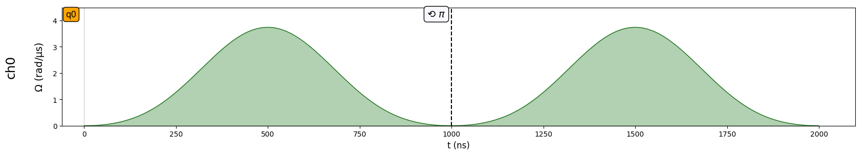 ../_images/tutorials_phase_shifts_vz_gates_15_0.png