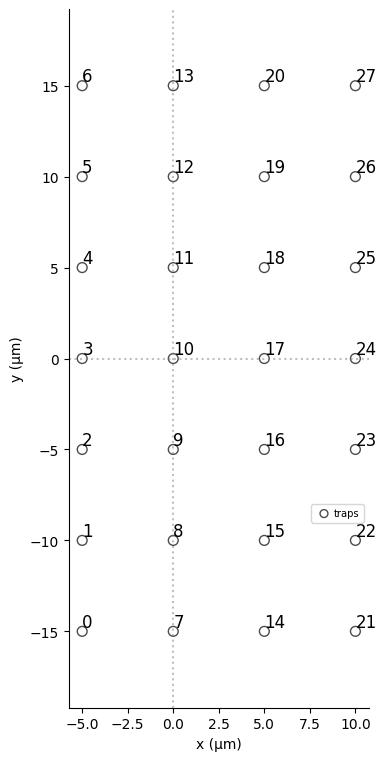 ../_images/tutorials_reg_layouts_27_1.png