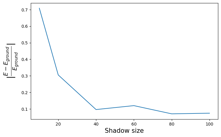 ../_images/tutorials_shadow_est_69_1.png