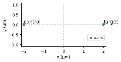 ../_images/tutorials_cz_gate_10_0.png