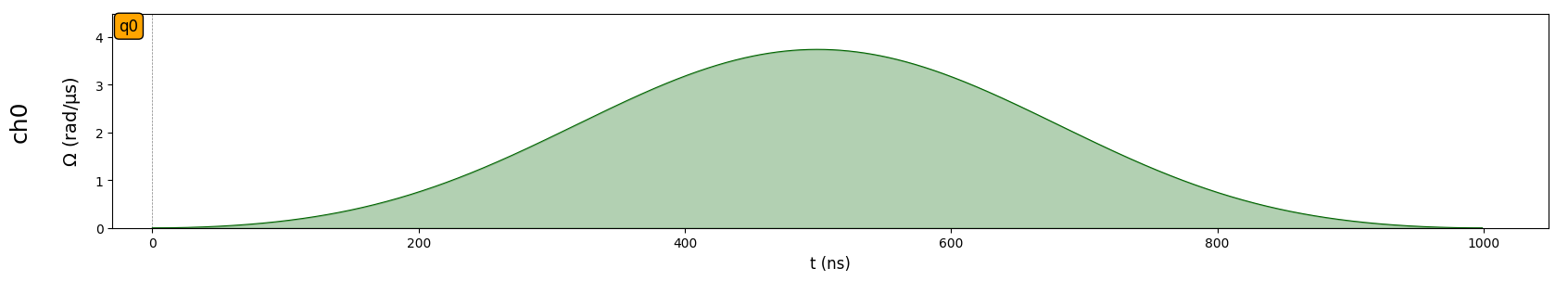 ../_images/tutorials_phase_shifts_vz_gates_13_0.png