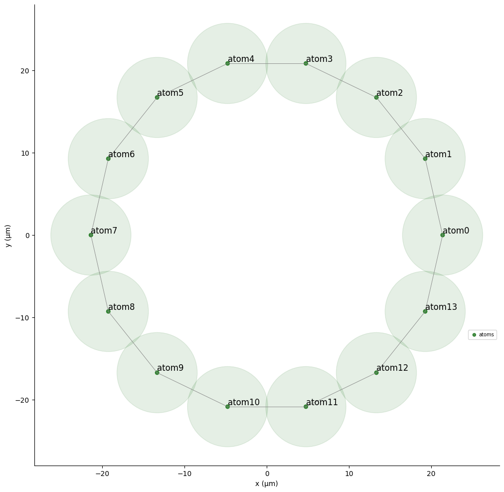 ../_images/tutorials_simulating_3_0.png