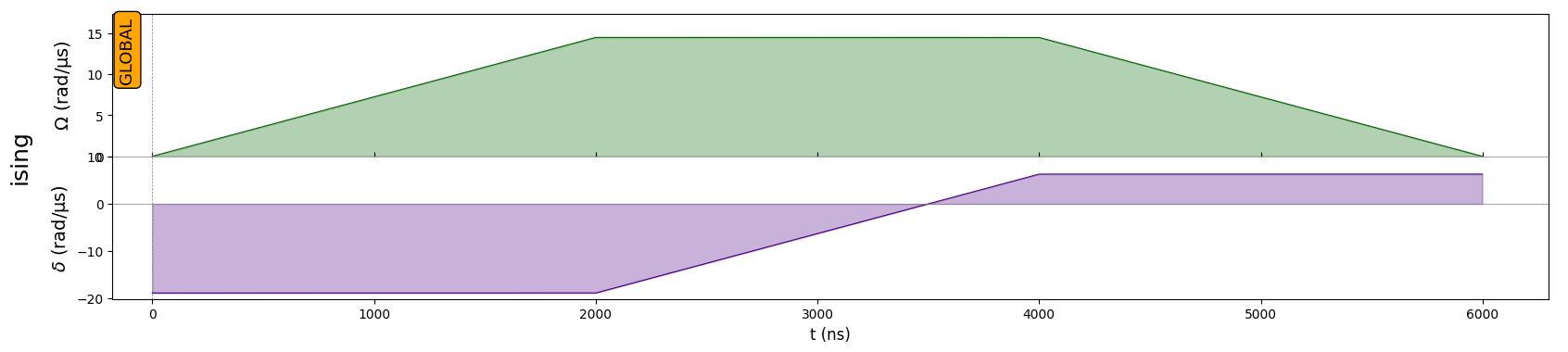 ../_images/tutorials_simulating_6_0.png