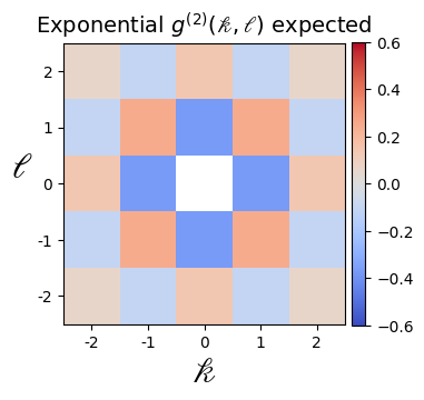 ../_images/tutorials_afm_prep_27_1.png