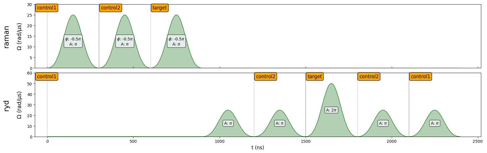 ../_images/tutorials_cz_gate_36_0.png