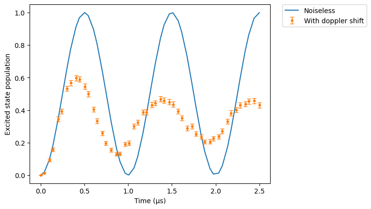 ../_images/tutorials_laser_noise_15_0.png