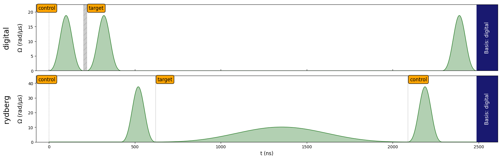 ../_images/tutorials_serialization_10_0.png