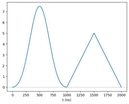 ../_images/tutorials_composite_wfs_3_0.png