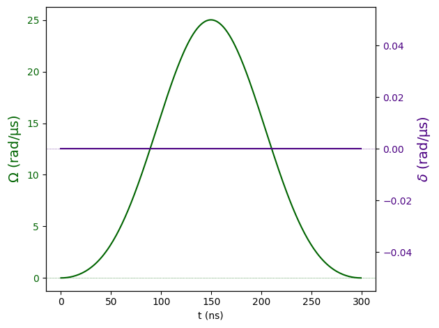 ../_images/tutorials_cz_gate_18_0.png