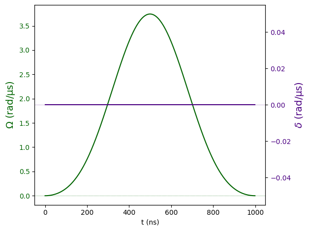 ../_images/tutorials_phase_shifts_vz_gates_12_0.png
