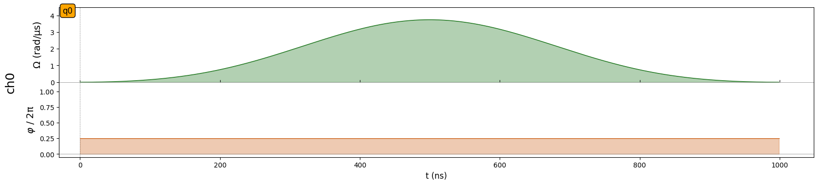 ../_images/tutorials_phase_shifts_vz_gates_13_0.png