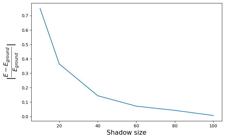 ../_images/tutorials_shadow_est_69_1.png