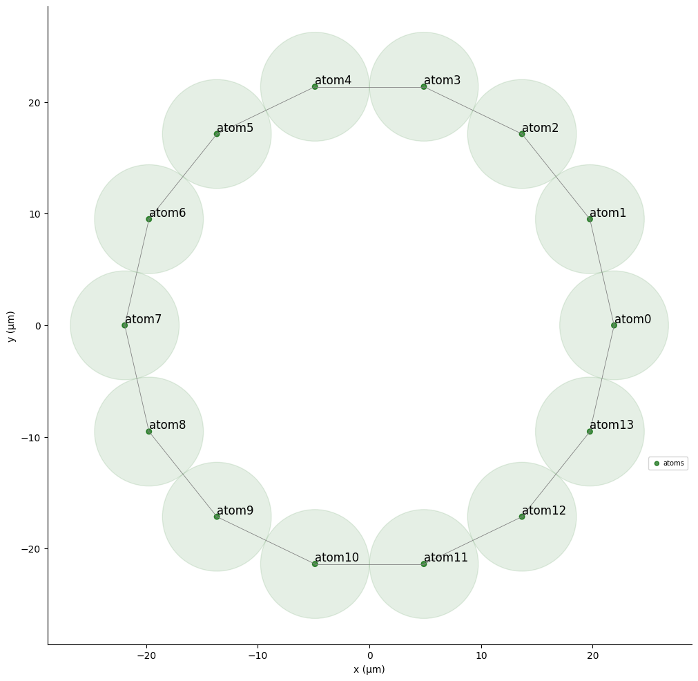 ../_images/tutorials_simulating_3_0.png