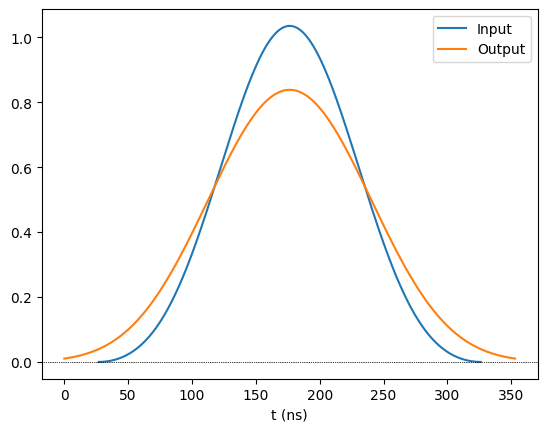 ../_images/tutorials_output_mod_eom_11_0.png
