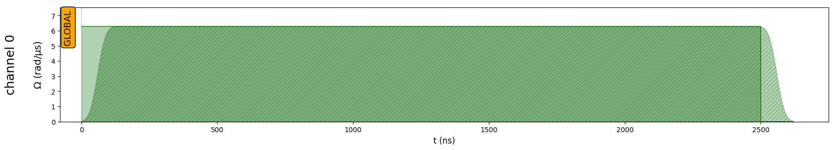 ../_images/tutorials_effective_noise_60_0.png