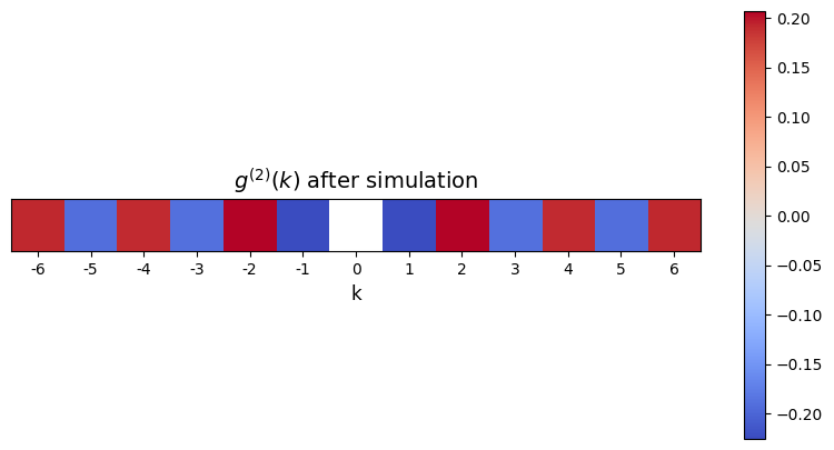 ../_images/tutorials_optimization_47_0.png