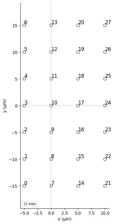 ../_images/tutorials_reg_layouts_27_1.png
