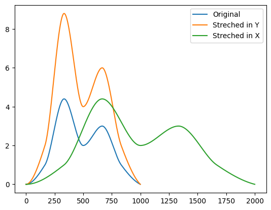 ../_images/tutorials_interpolated_wfs_12_0.png