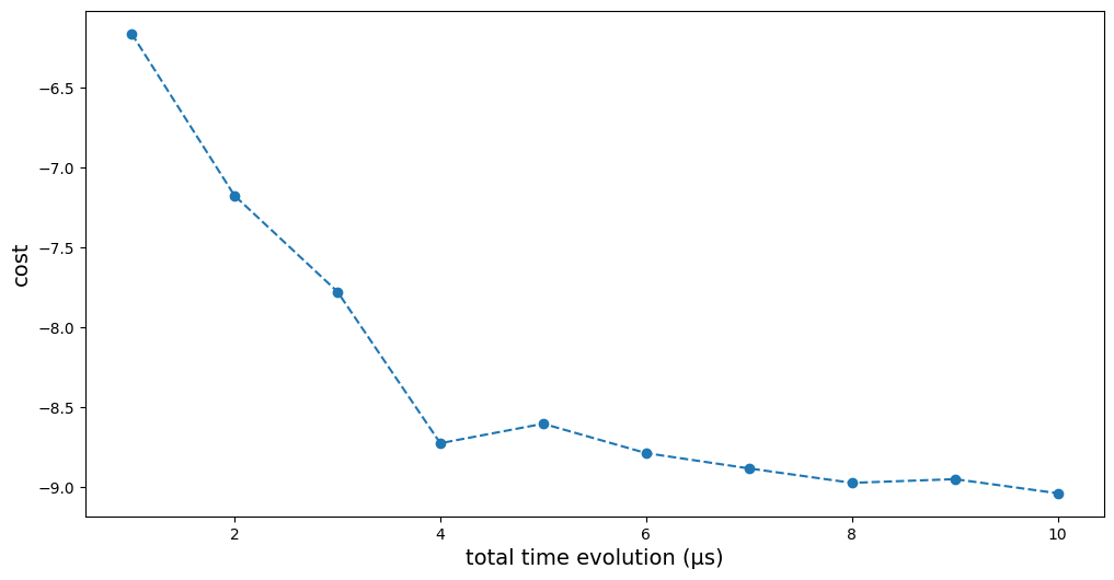 ../_images/tutorials_qubo_39_0.png