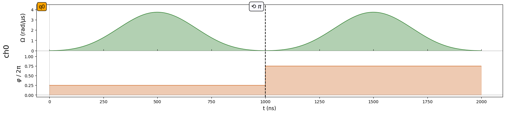 ../_images/tutorials_phase_shifts_vz_gates_15_0.png