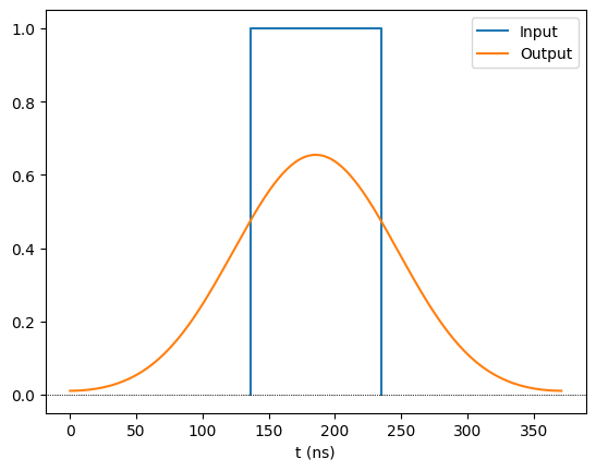 ../_images/tutorials_output_mod_eom_7_0.png
