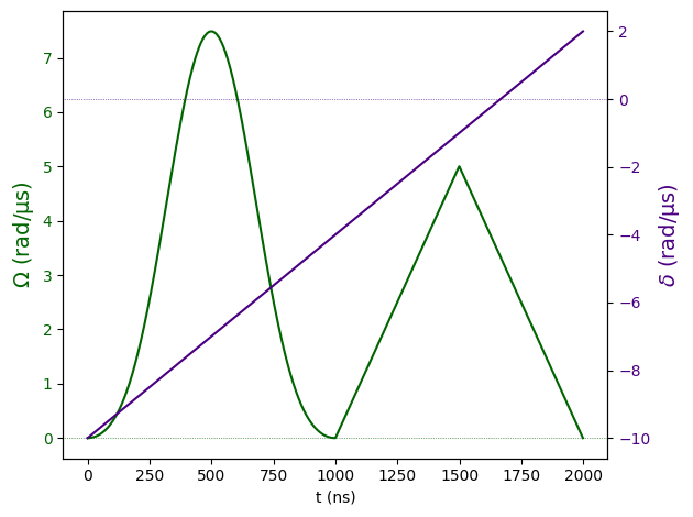 ../_images/tutorials_composite_wfs_5_0.png
